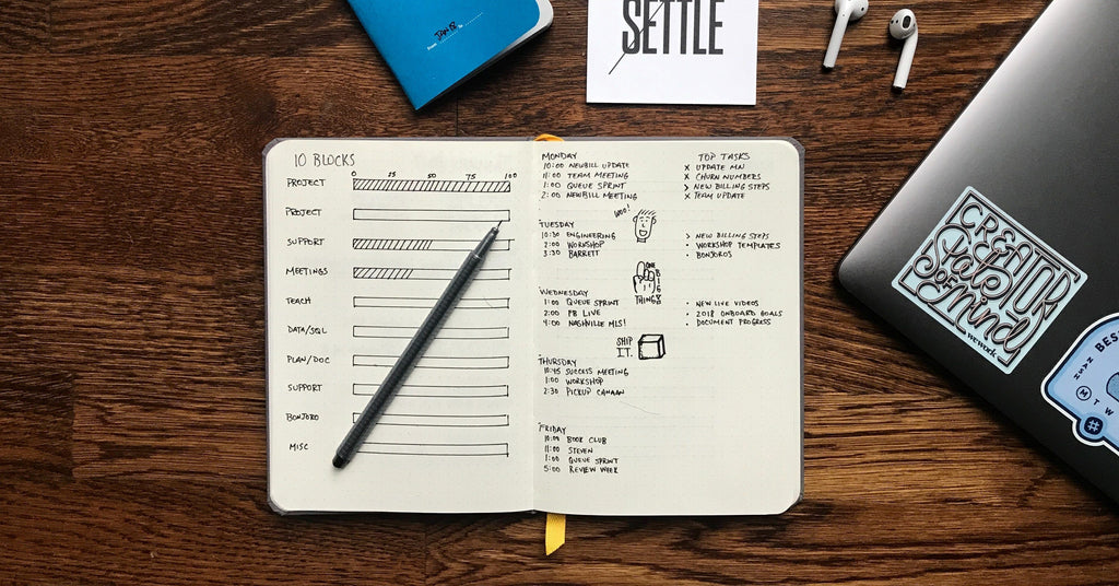 Planner Para Imprimir 2020 | Conteúdo | Blog LeBlank