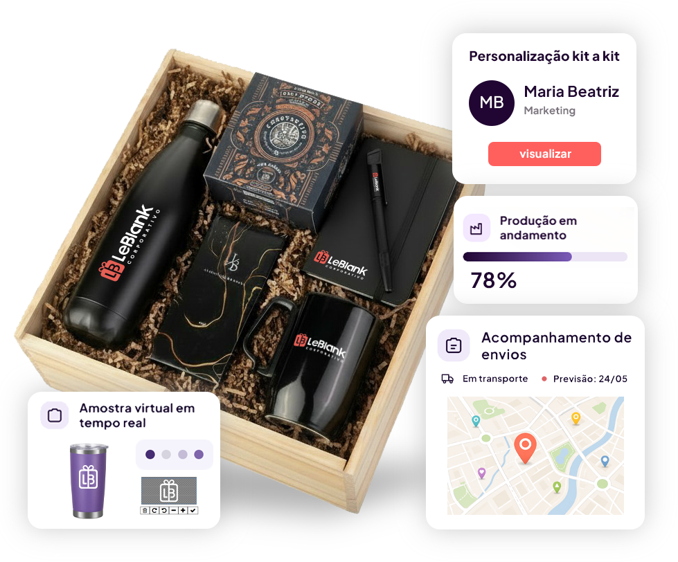 Kit presente corporativo personalizado LeBlank com informações de produção, entrega e acompanhamento